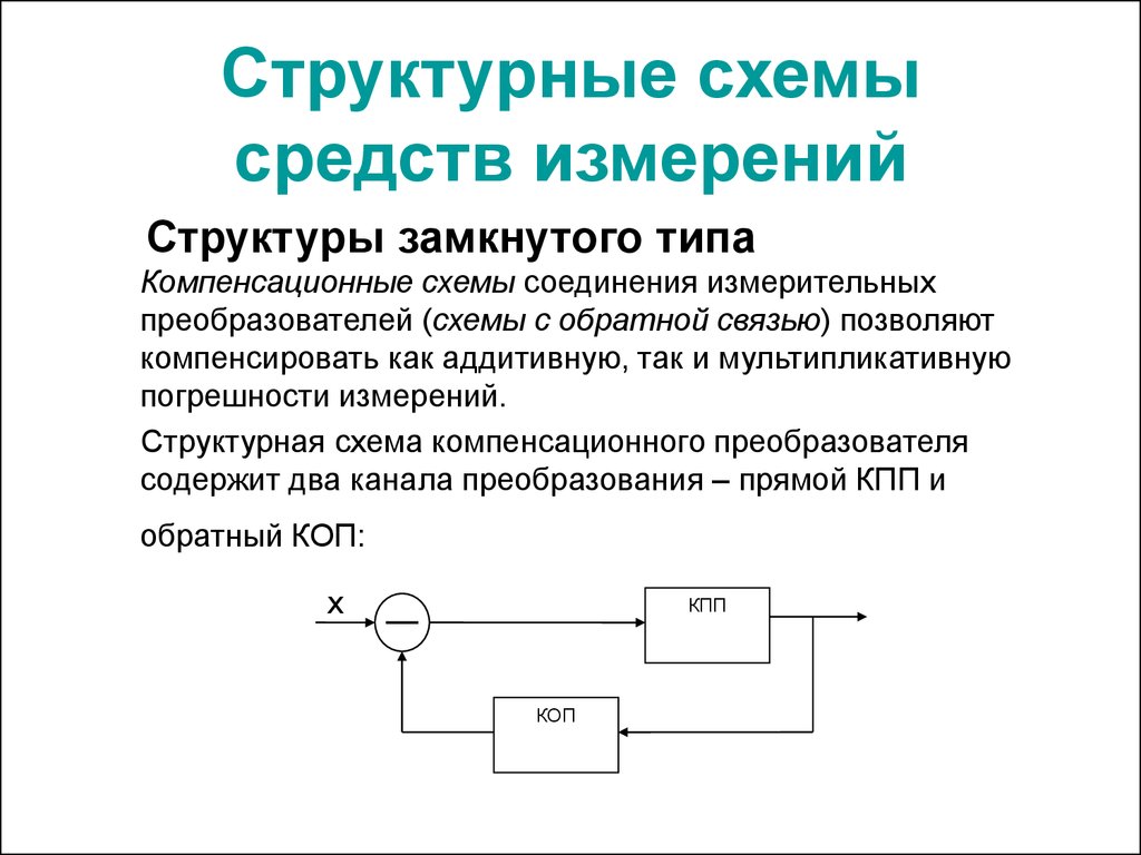 Измерение параметров схемы. Обобщенная структурная схема средств измерений. Структурная схема измерительного преобразователя. Компенсационную измерительную схему. Структурная схема измерительной цепи.