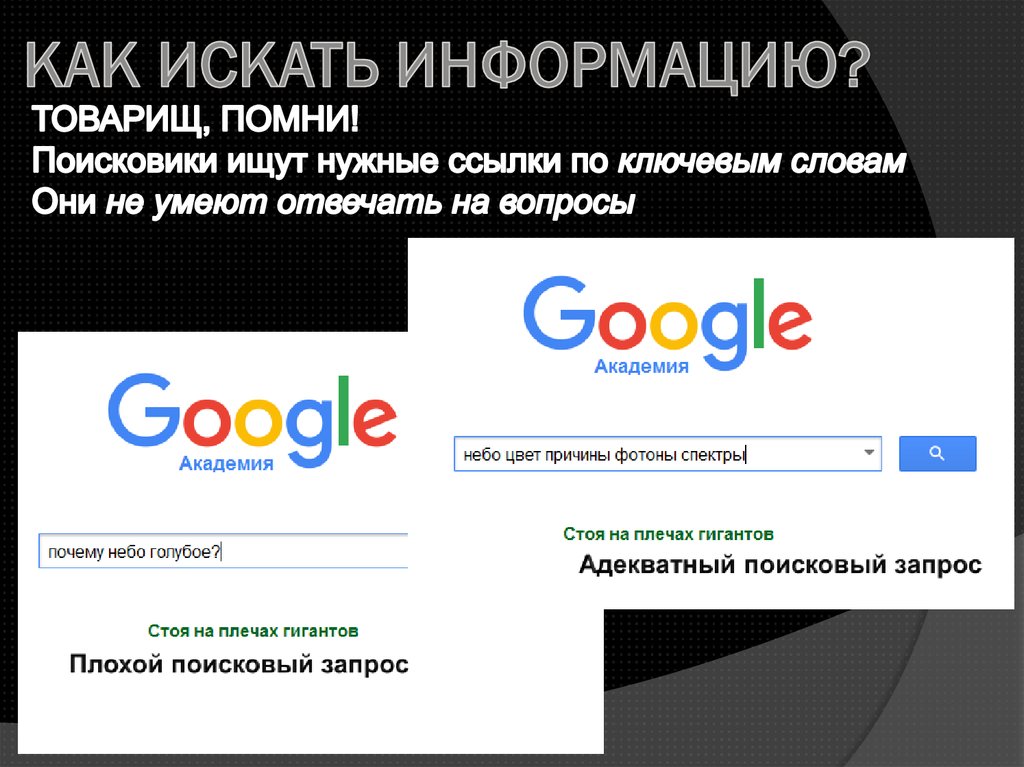 Как искать информацию. Как искать. Поиск нужной информации. Как помнят Поисковик.