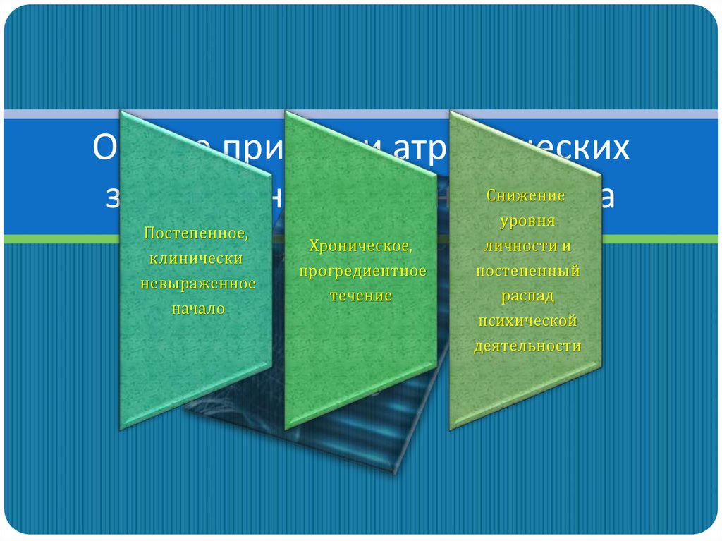Общие признаки атрофических заболеваний головного мозга