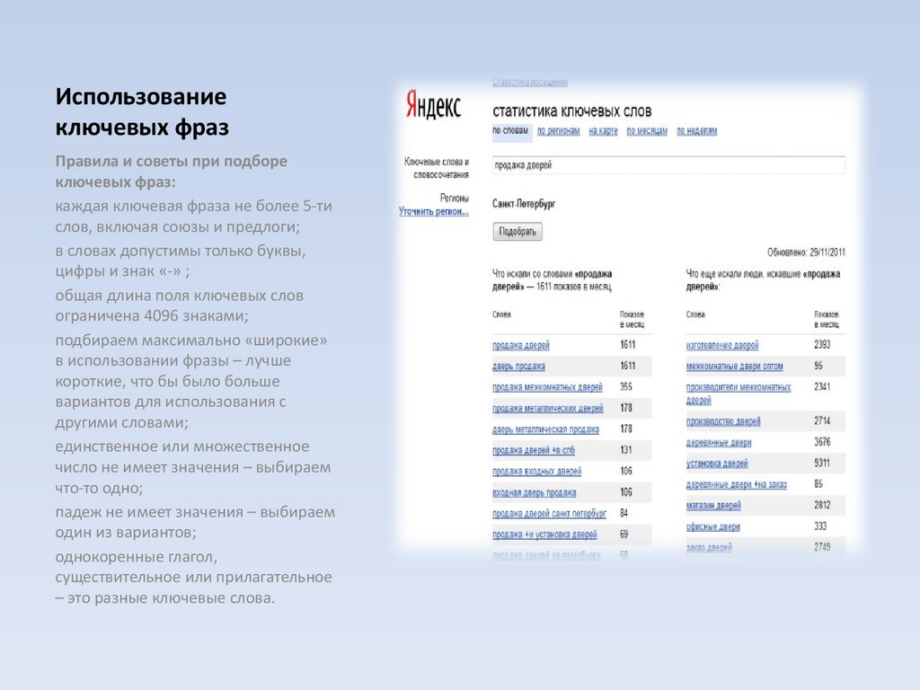 Использование ключевых слов фраз для поиска информации презентация