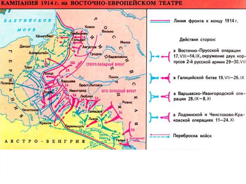 Первая мировая война карта боевых действий россии