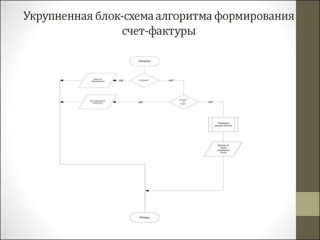 Укрупненный блок схема электростанции