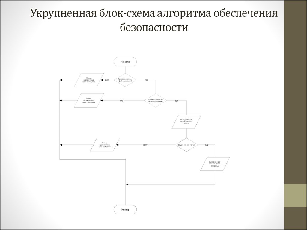 Укрупненный блок схема электростанции