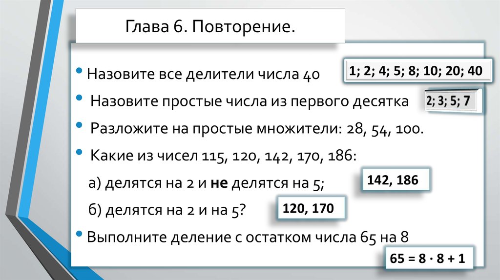 Делители числа 128