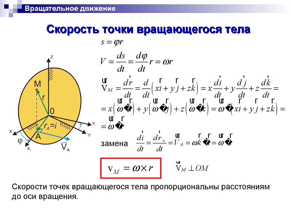 ebook пришельцы