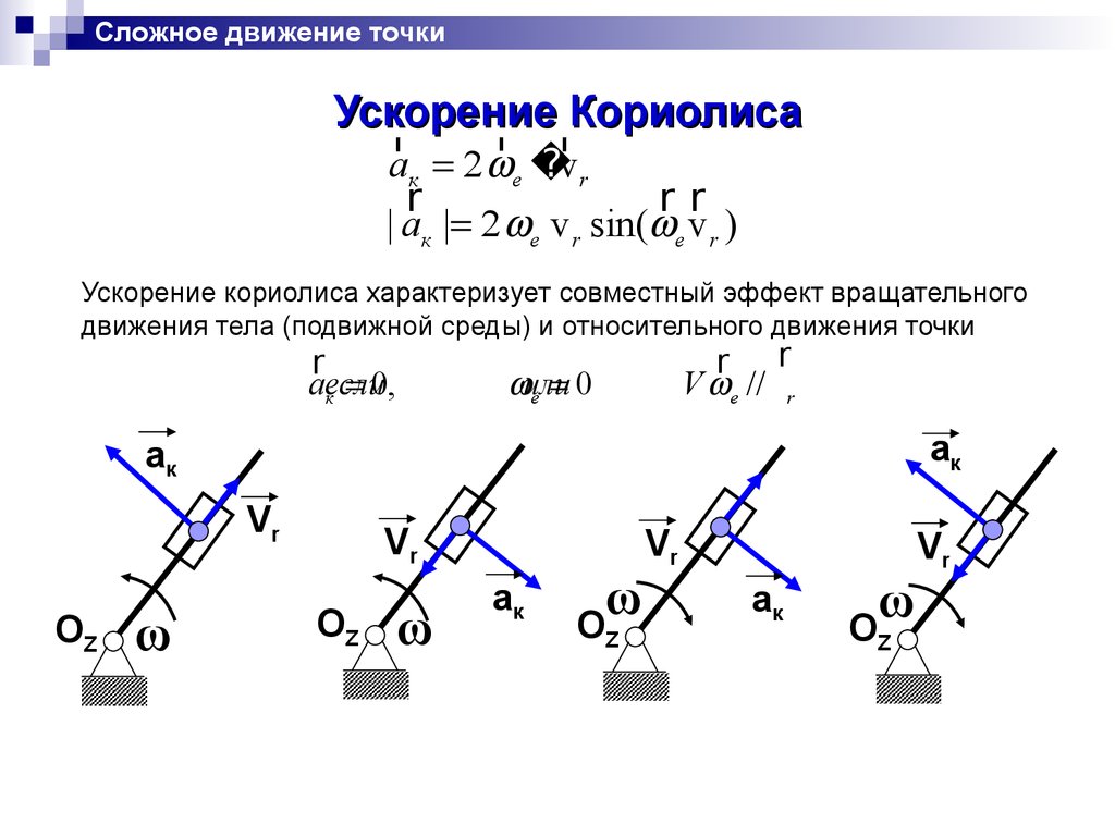 Теоретическая механика картинки