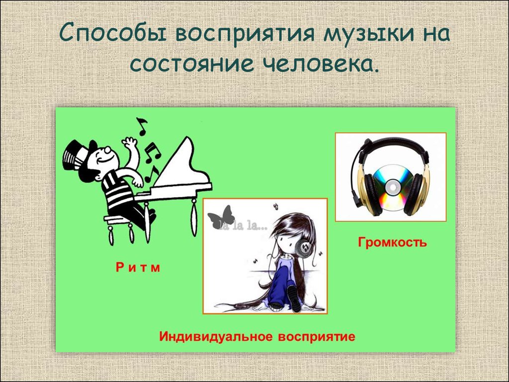 Способ понимания. Способы восприятия музыки. Влияние музыки на человека. Способы восприятия музыки на состояние человека. Влияние музыки на состояние человека.