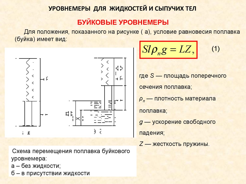 Буйковые уровнемеры схема