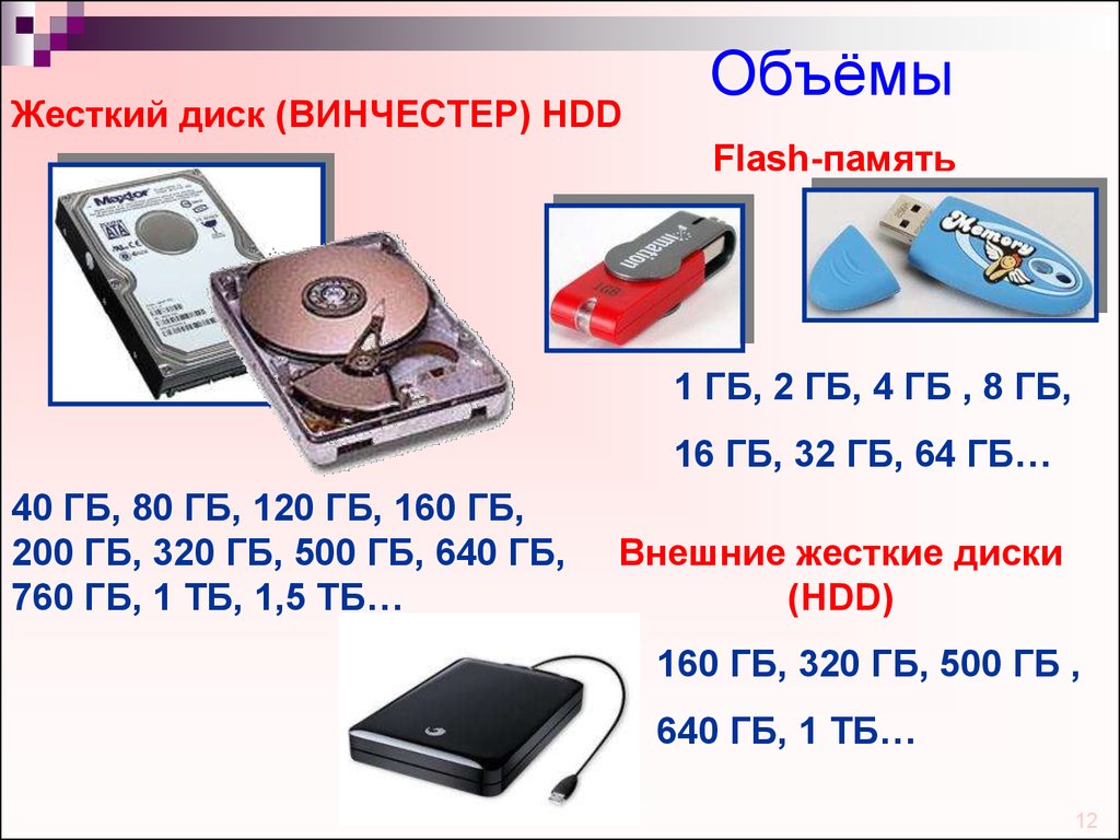 Максимальная память диска. Объем жесткого диска. Жесткий диск емкость носителя. Объемы жестких дисков для компьютеров. Объем памяти жесткого диска.