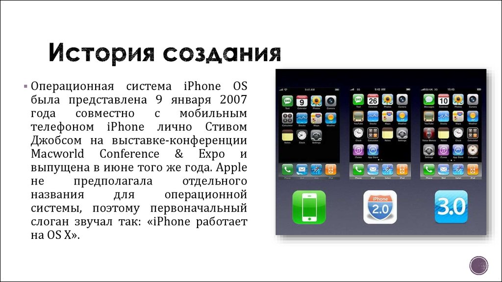 Ios проект. Операционная система. История создания iphone. Операционная система IOS. История создания операционных систем IOS И Android.