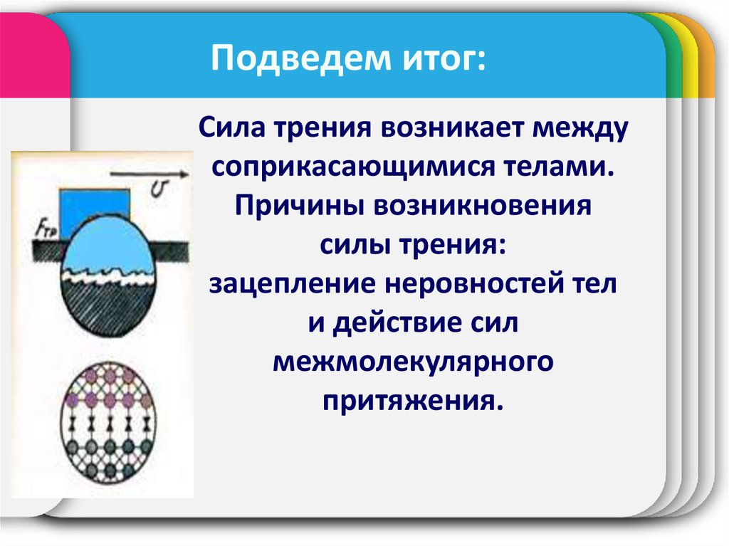 Причины возникновения силы трения. Причины возникновения силы. Каковы причины возникновения силы трения. Условия возникновения силы трения.