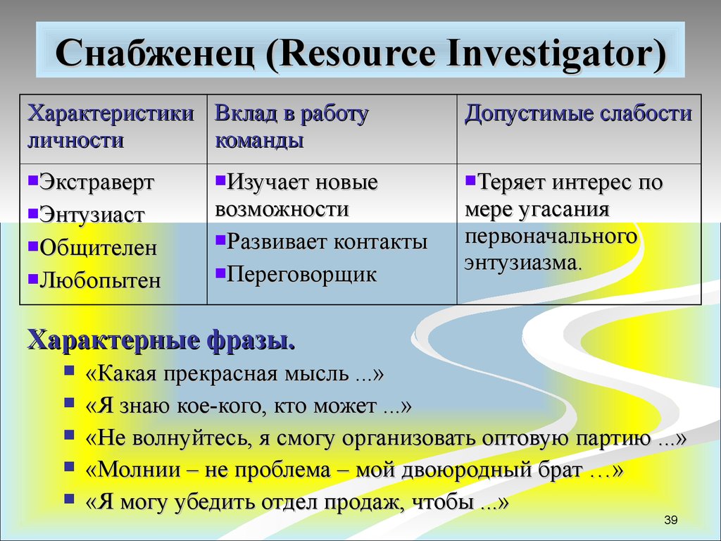 Снабженец (Resource Investigator)