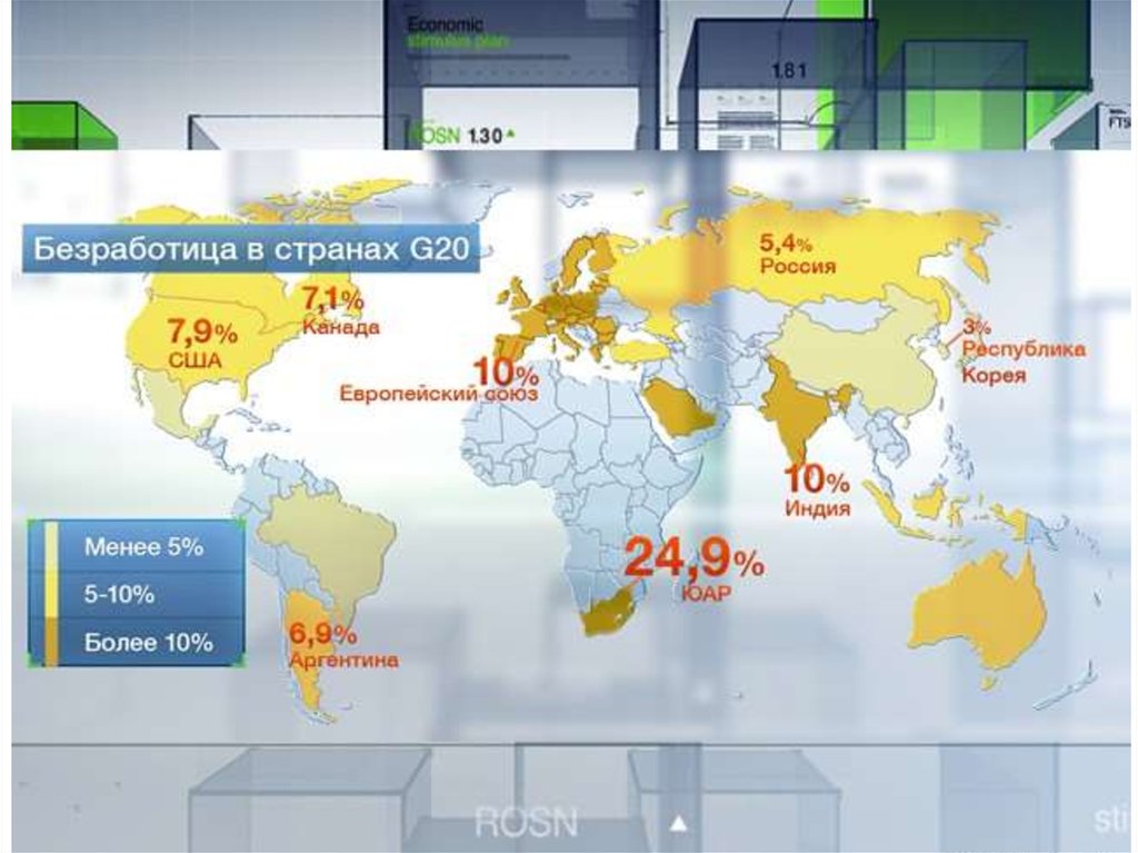 Безработица статистика стран. Безработица по странам. Безработица стран статистика. Карта безработицы в мире.