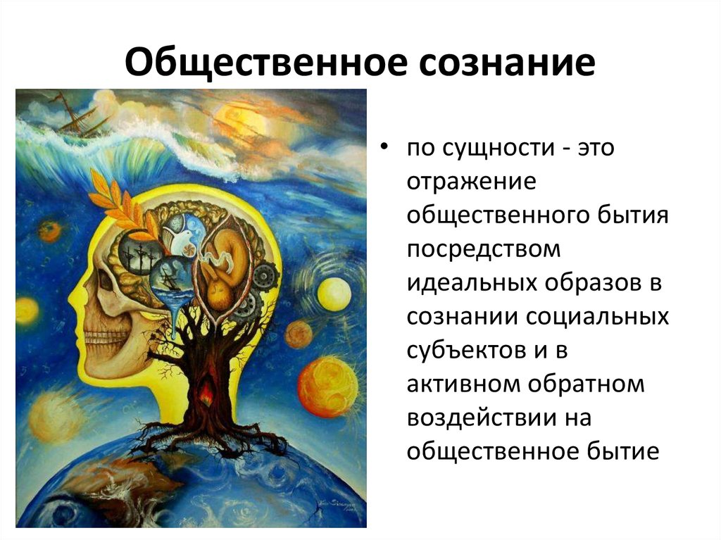 Сознательного социально активного. Общественное сознание в философии. Общественное осознание это. ОБЩЕСТВОЕННОЕ познание.