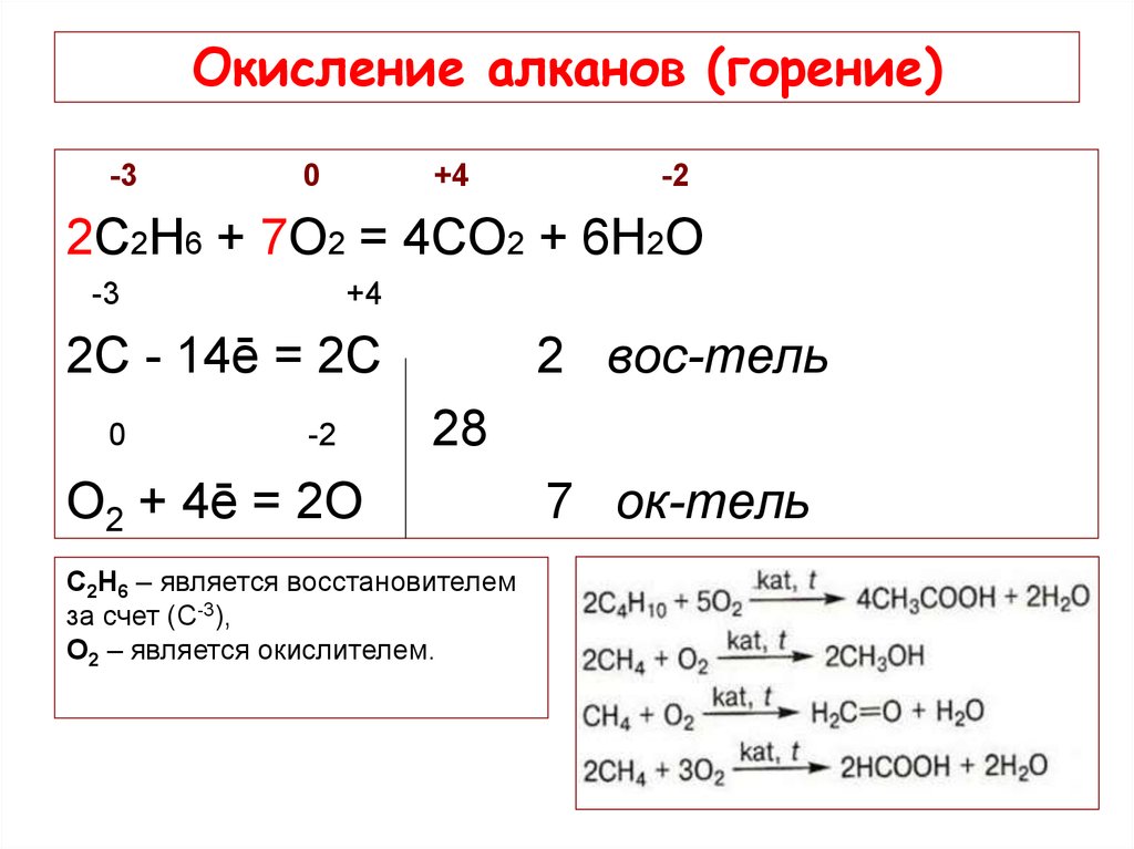 Реакция окисления алканов. Nano3 горение. C13h10o3 горение. S-2 s0 окисление или восстановитель.