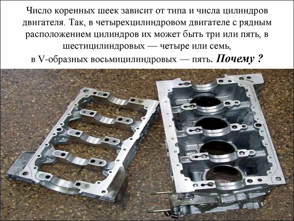 Число цилиндров. Рядное и продольное расположение двигателя. Расположение и число цилиндров. Продольное расположение цилиндров. Число и расположение цилиндров двигателя.