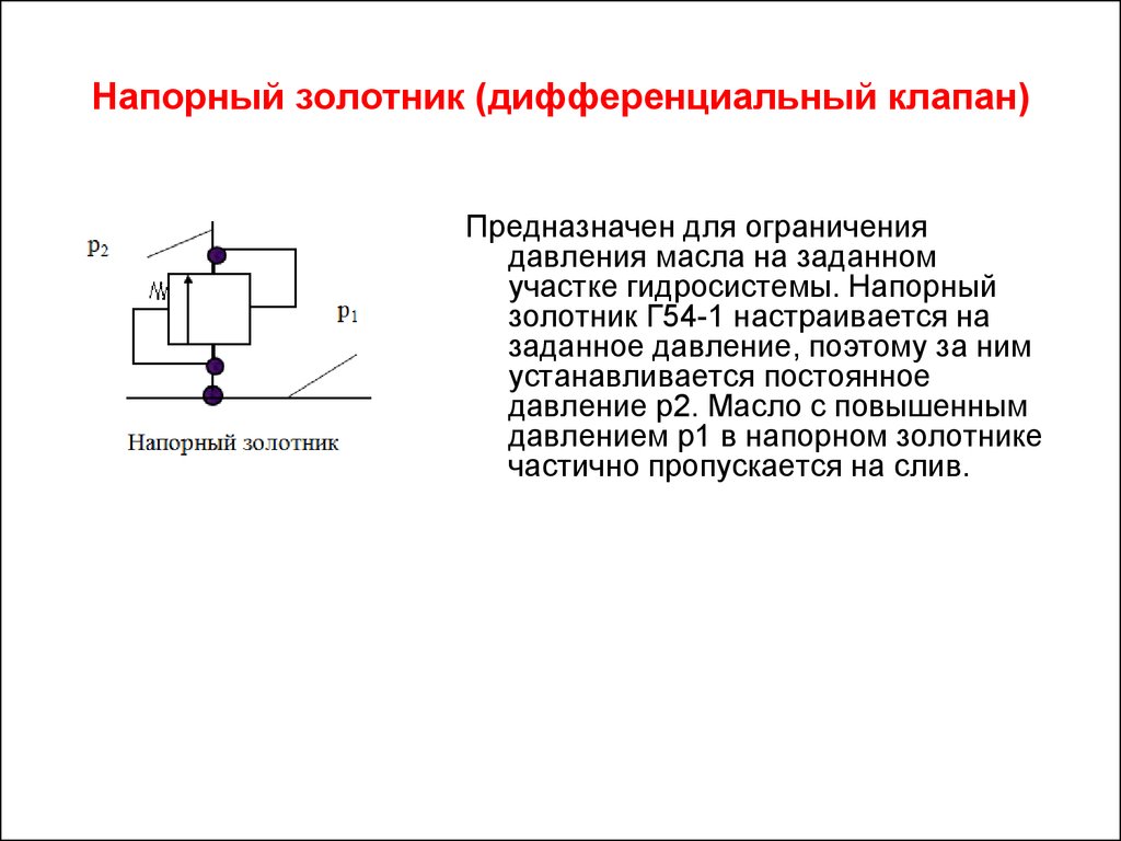 Ограничение давления. Дифференциальный клапан давления на схеме. Дифференциальный клапан давления на схеме гидравлической. Напорный дифференциальный клапан. Напорный клапан условное обозначение.