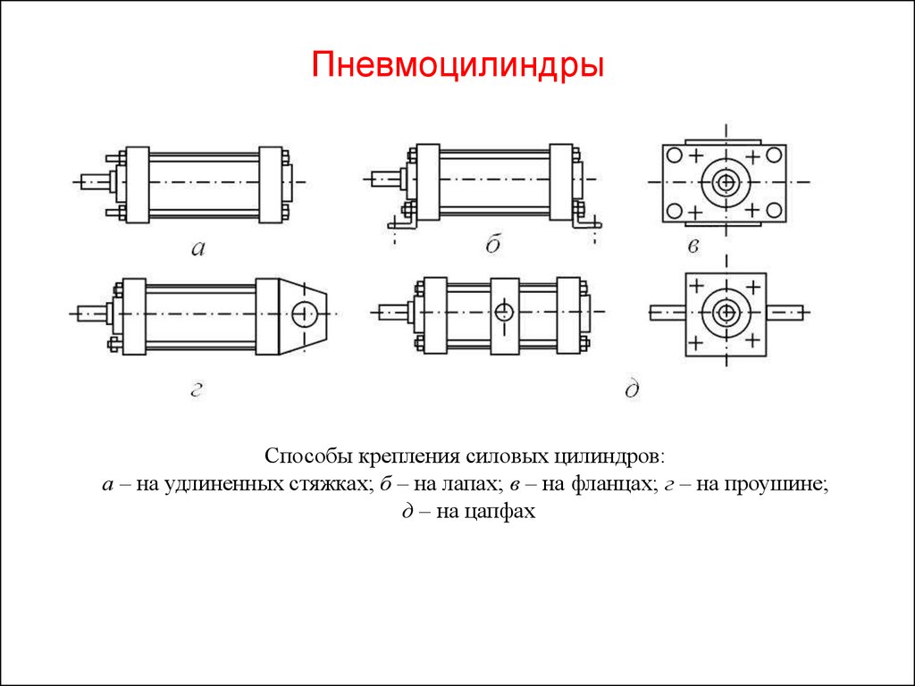 Схема пневмоцилиндра двухстороннего действия