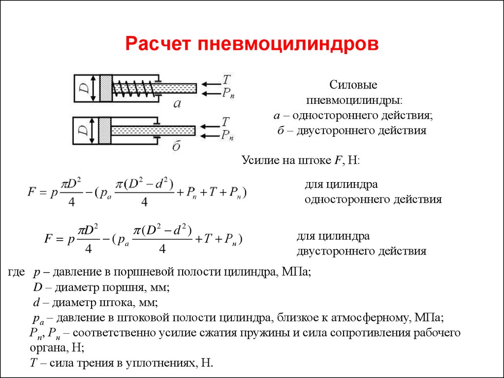 Скорость пневмоцилиндра. Расчет диаметра штока пневмоцилиндра. Диаметр штока пневмоцилиндра формула. Диаметр поршня гидроцилиндра формула. Расчет пневмоцилиндра одностороннего действия.