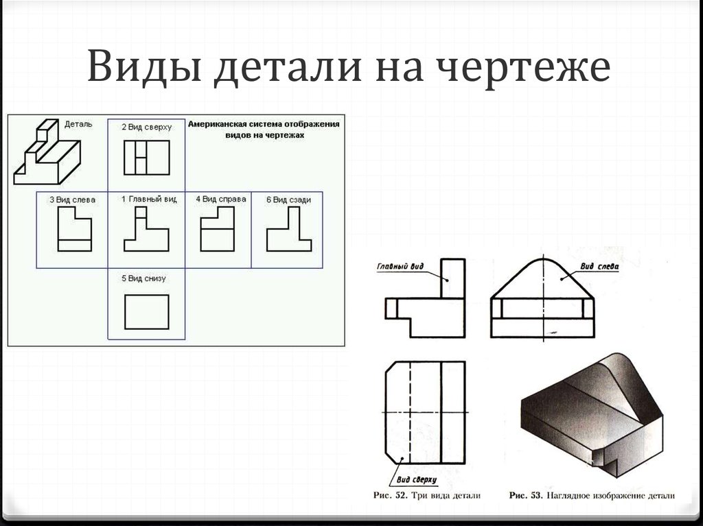 Изображение используемое на чертежах как правило для размещения какой либо части предмета