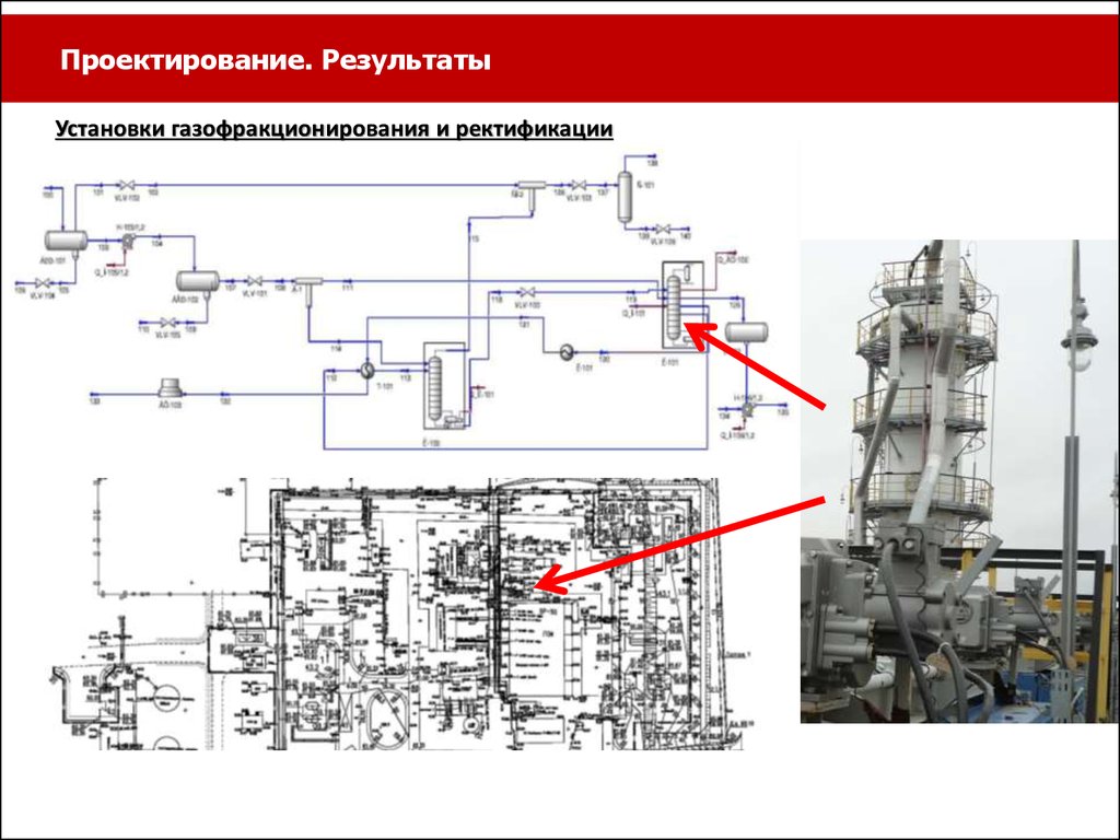 Ооо ст проект ставрополь