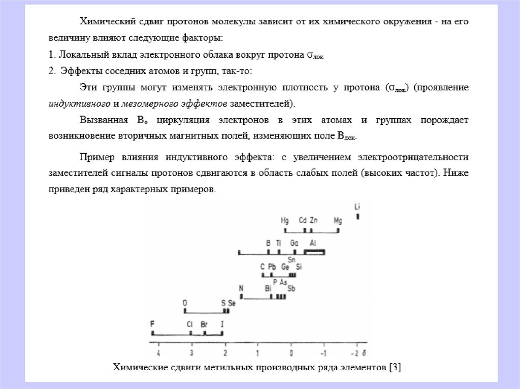 Молекулярный анализ вещества. Химические сдвиги протонов. ЯМР сдвиги протонов. ЯМР область слабого поля. Области химических сдвигов протонов.