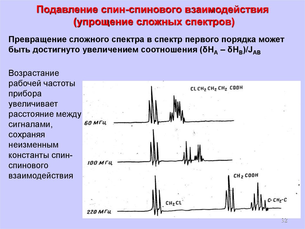 Правила отбора спектры. Спин спиновое расщепление ЯМР. Спектр первого порядка ЯМР. Мультиплетность сигналов ЯМР. Спектры первого порядка ЯМР.