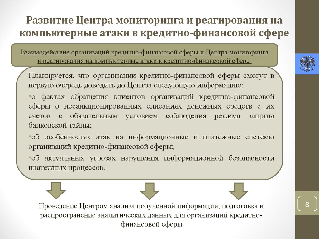 Нарушение иб. Центр мониторинга компьютерных атак. Взаимодействие организаций в сфере финансирования. Реагирование на нарушение информационной безопасности. Угрозы в финансовой и кредитной сфере это.