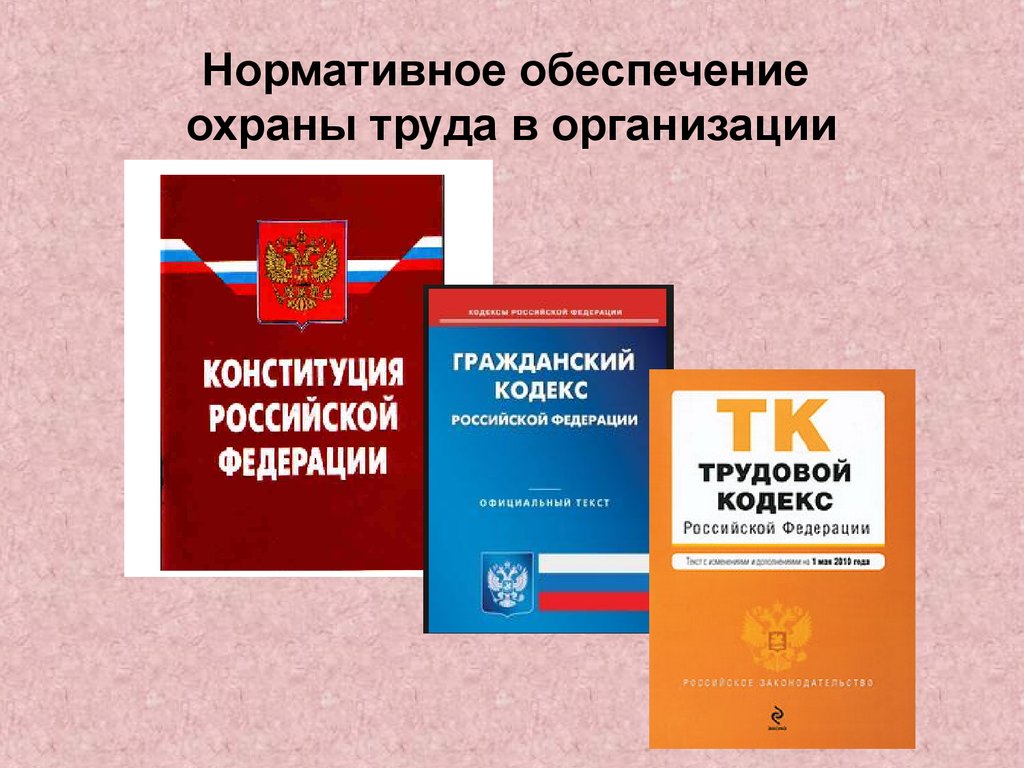 Обеспечение правовых актов. Нормативно-правовые основы охраны труда. Нормативные основы охраны труда. Нормативные документы по охране труда. Правовая охрана труда.