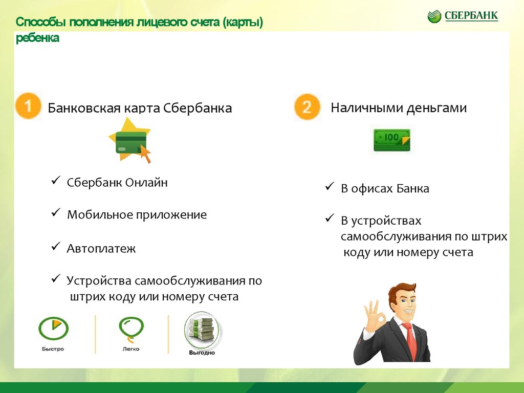 Сбербанк приложение в офисе банка. Пополнение лицевого счета. Школьная карта Сбербанка. Что такое лицевой счет карты школьника. Пополнение лицевого счета школьника Сбербанк.