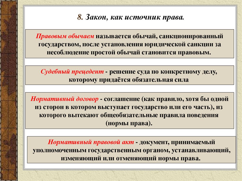 Закон и обычай как два источника одного плана рассматривается юристами