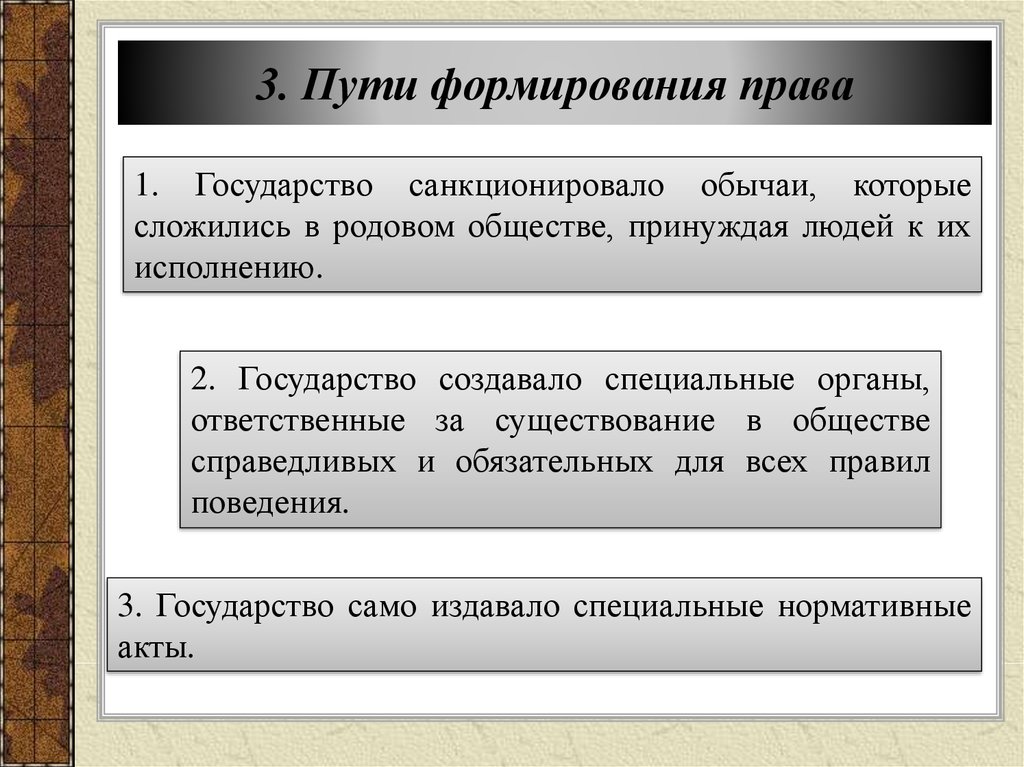 Формирование норм. Пути формирования права. Способ формирования права. Процесс формирования права. Основные пути формирования права.