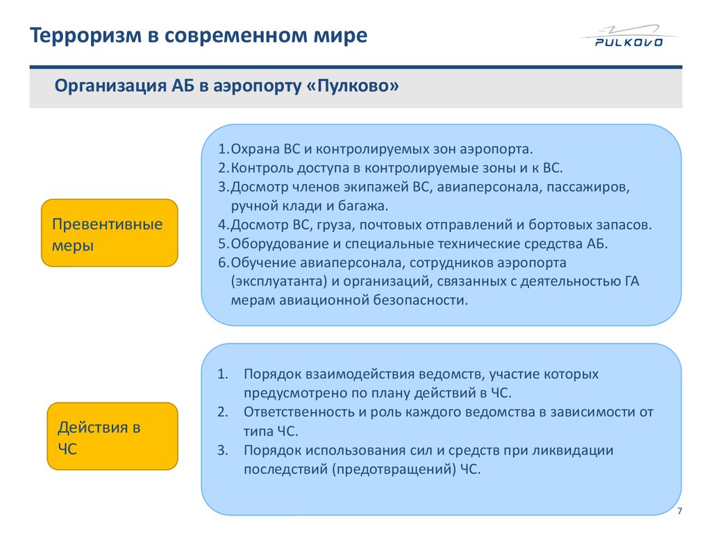 Авиационная безопасность. Первоначальное обучение сотрудников ДПП -  презентация онлайн