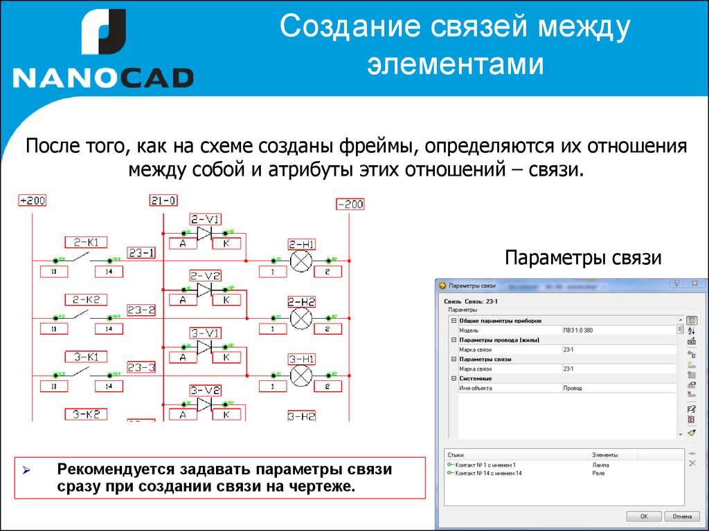 Nanocad опс структурная схема