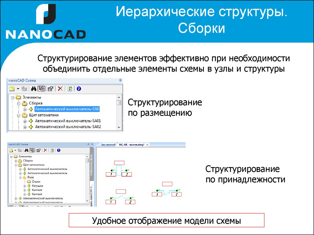 Nanocad опс структурная схема