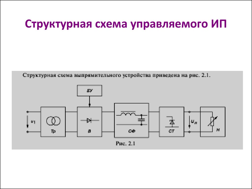 Структурная схема стабилизатора напряжения