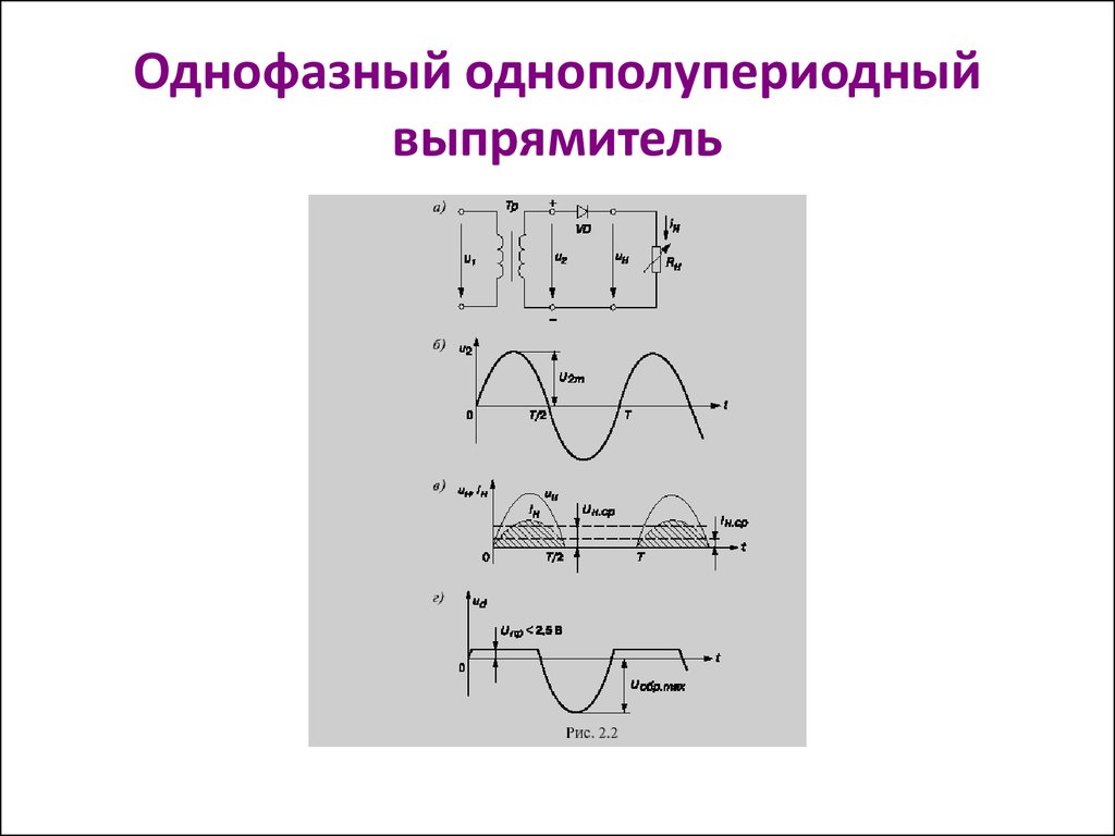 Однофазный однополупериодный выпрямитель