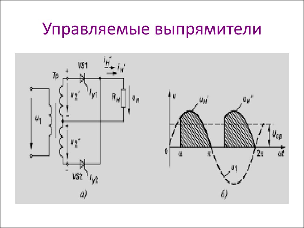 Управляемые выпрямители. Схема управляемого выпрямителя. Принцип действия управляемых выпрямителей. Управляемые выпрямители схема выпрямления. Принцип действия управляемого выпрямителя.