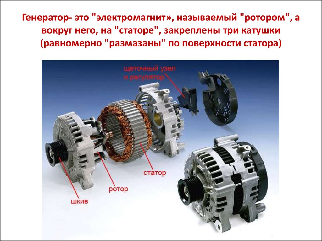 Генератор- это "электромагнит», называемый "ротором", а вокруг него, на "статоре", закреплены три катушки (равномерно "размазаны" по поверхнос