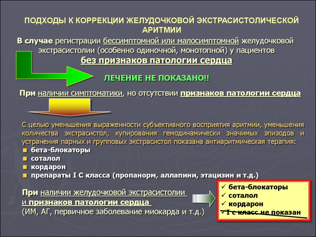 Схема приема пропанорма при мерцательной аритмии