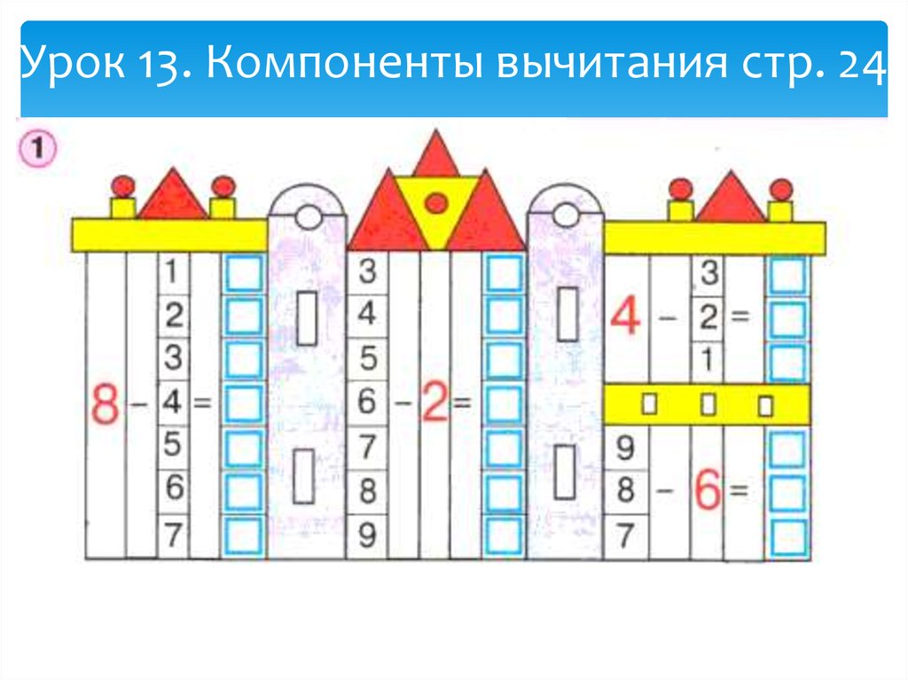 Название чисел до 20 урок 30 петерсон презентация