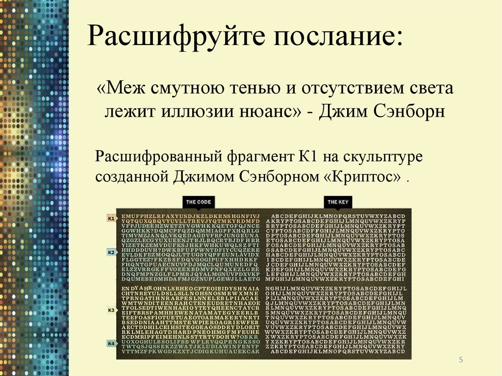 Криптография расшифровать. Джим Сэнборн Криптос. Расшифруйте послание. Шифр Криптос. Шифр скульптуры Криптос.