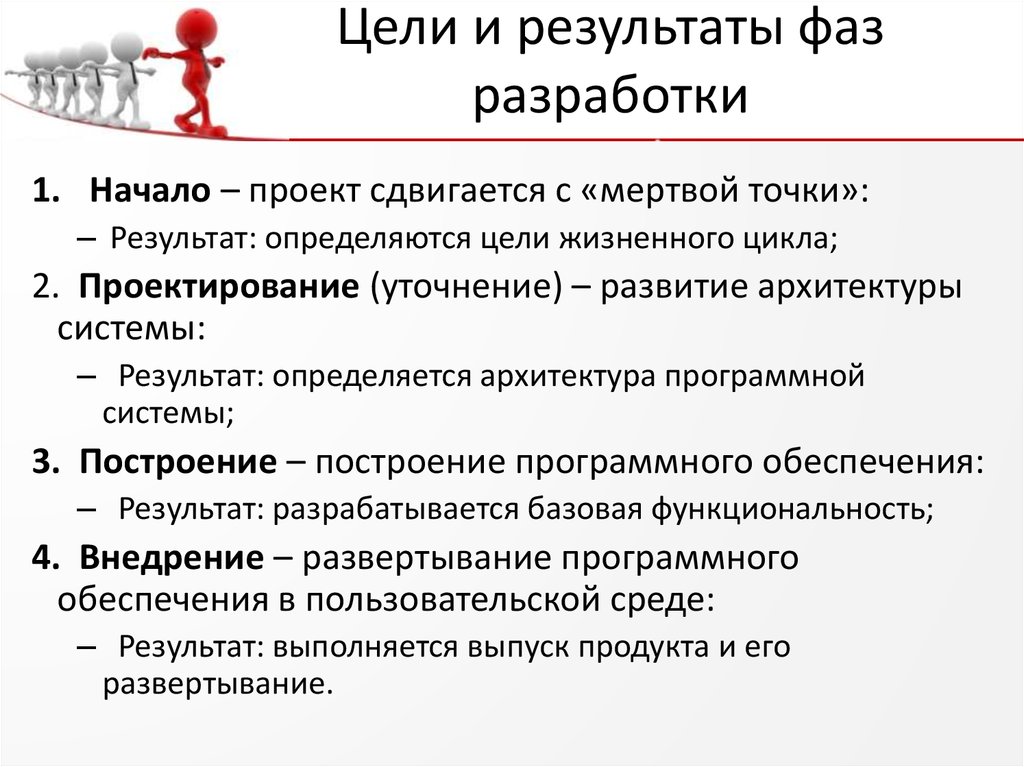 Основной результат стадии разработки проекта командой выделенных групп людей