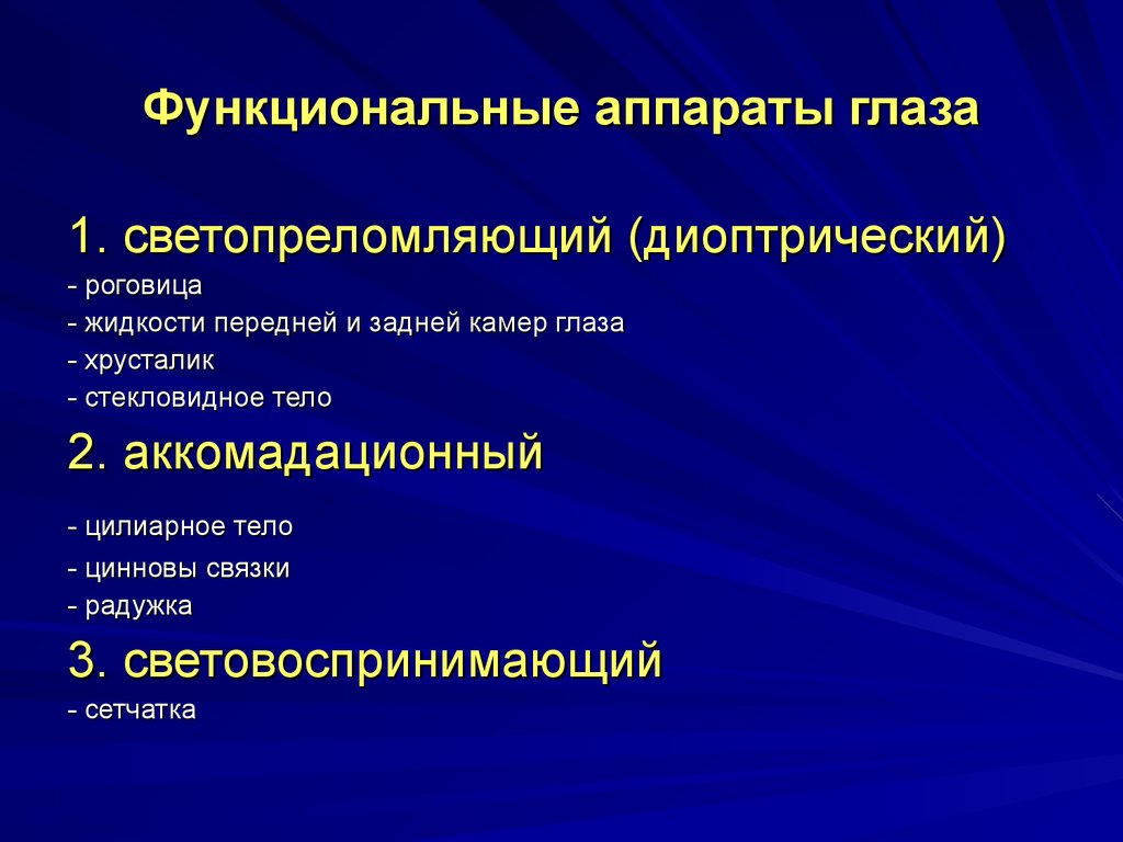 Функциональные функции. Функциональные аппараты органа зрения. Состав функциональных аппаратов глаза. Структура светопреломляющего аппарата.