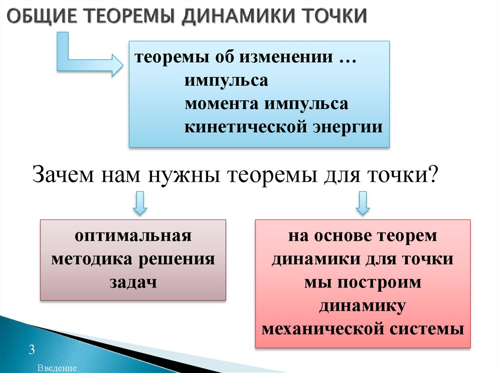 Общие теоремы