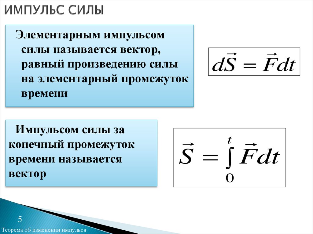 Импульсом тела называется. Импульс силы. Элементарный Импульс. Импульс силы за конечный промежуток времени. Элементарный Импульс силы формула.