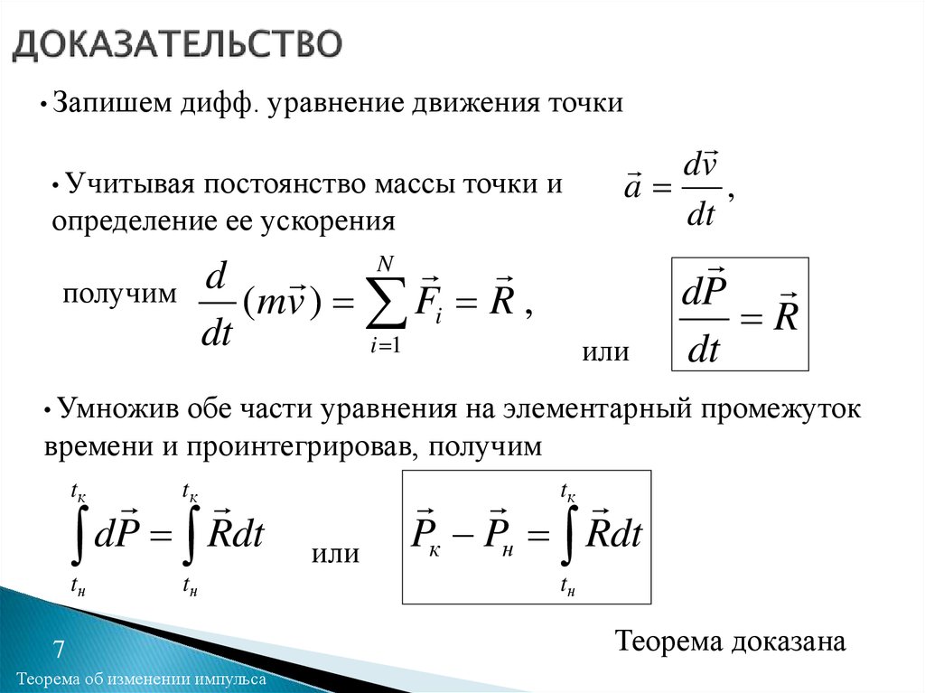 Динамика точки