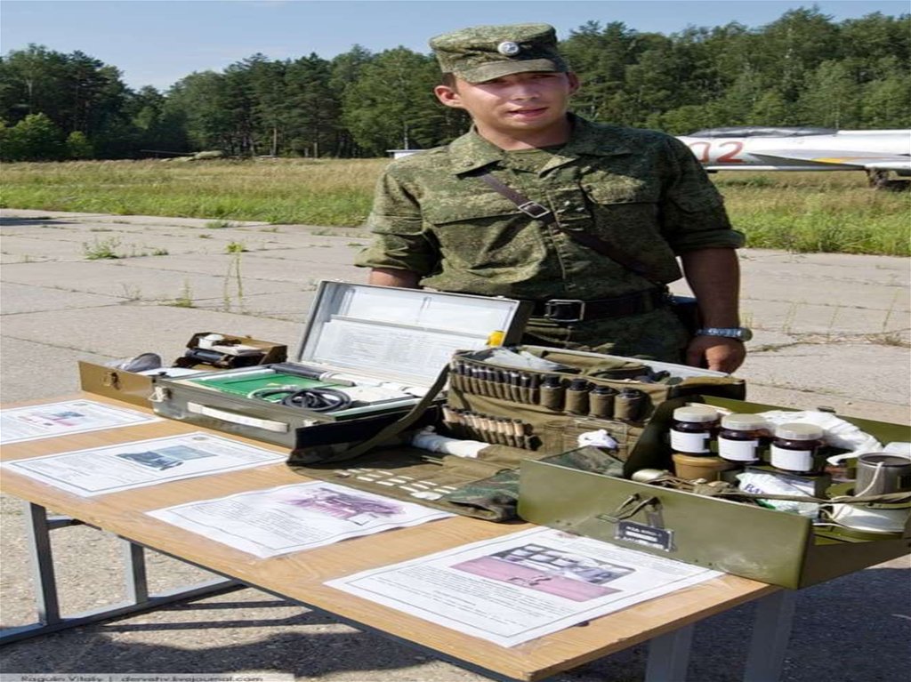 Разворачивать. Разведка РХР. Ящик РХБ наблюдения. Ящик поста РХБЗ. Ящик наблюдателя.