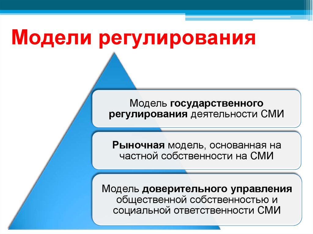 Регулировании информации. Модели регулирования. Модели регулирования СМИ. Модели государственного регулирования. Государственной модели регулирования СМИ.