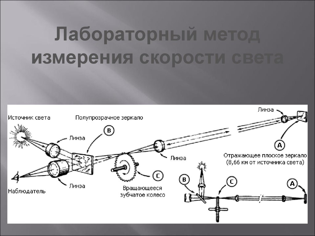 read theory and practice of model transformations 5th international conference icmt 2012 prague czech republic may 28 29 2012 proceedings 2012